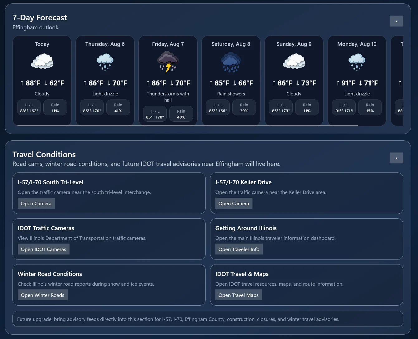 Effing’ Weather Community Connections source cards